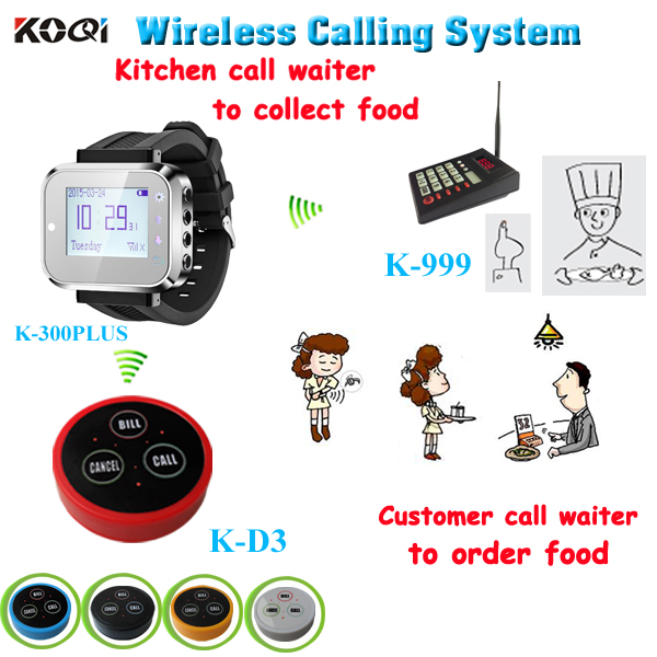 Kitchen call waiter system K-999 K-300plus K-D3