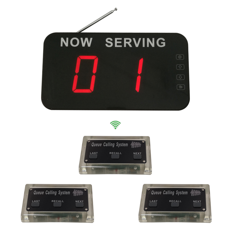 Queue number system display