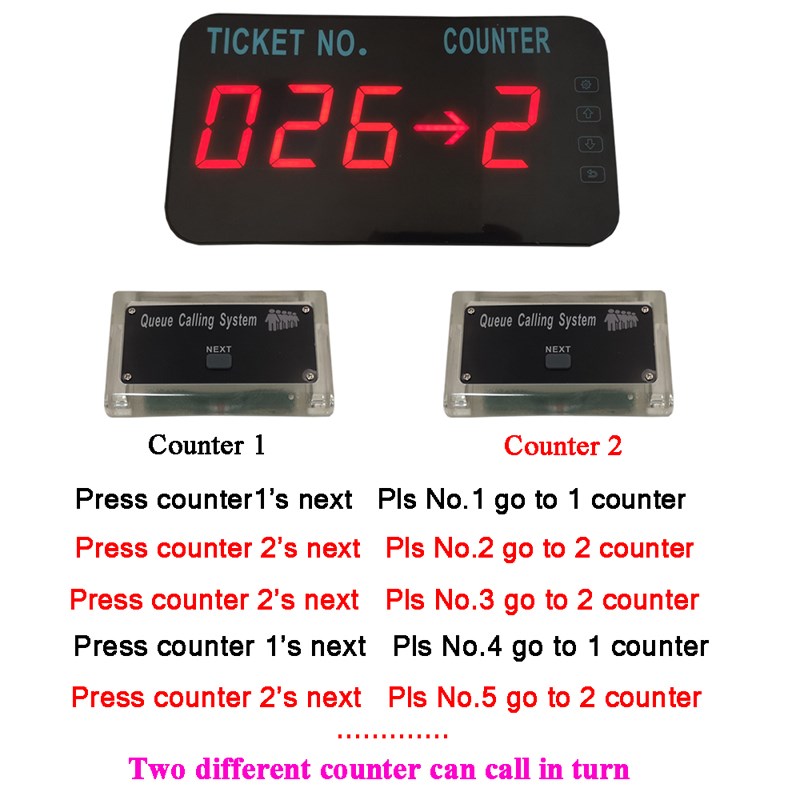 K-C31 K-GSN1 2+1 how to work .jpg