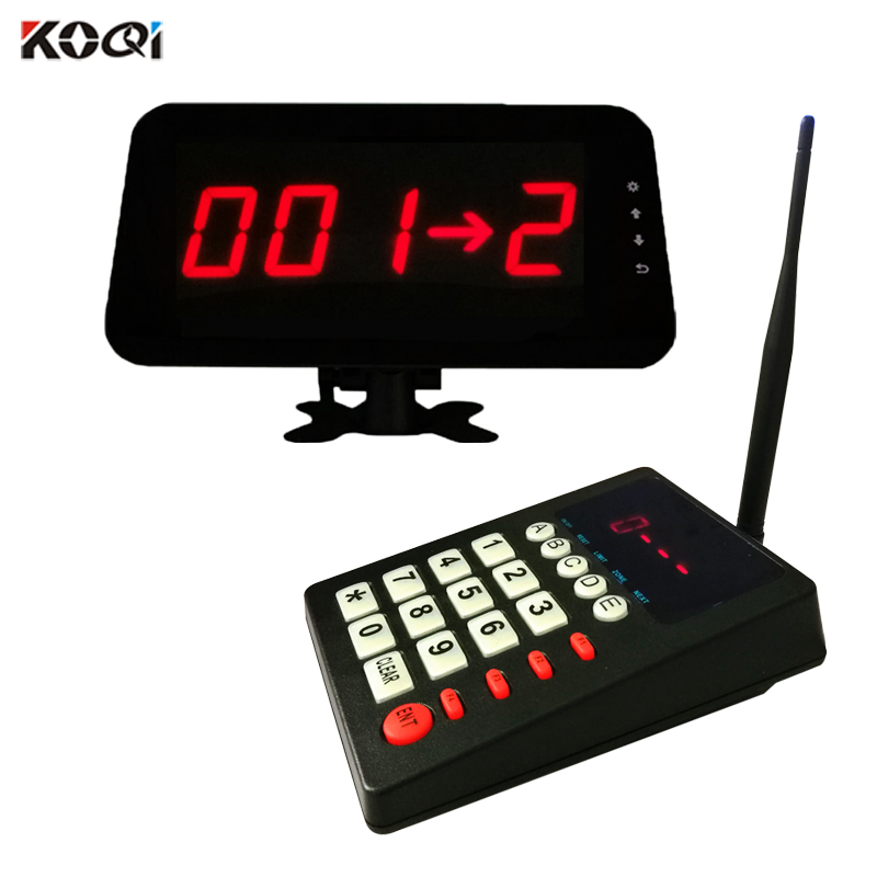 Electronic queue manage system display