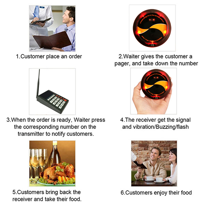 Coaster pager system K-999 K-15.jpg