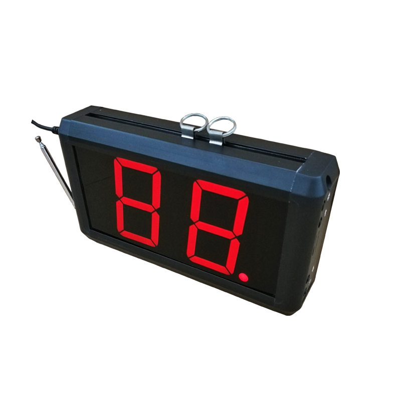 Wireless calling system screen 