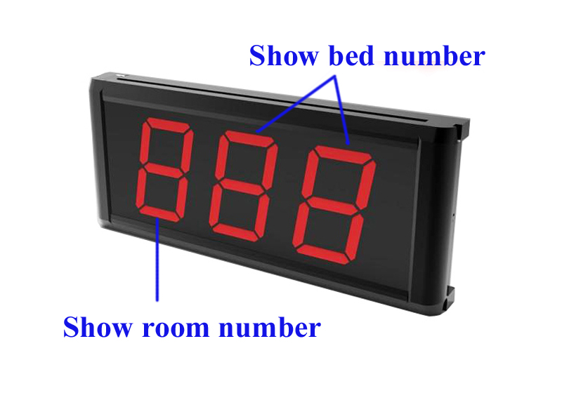 Pager call system screen 