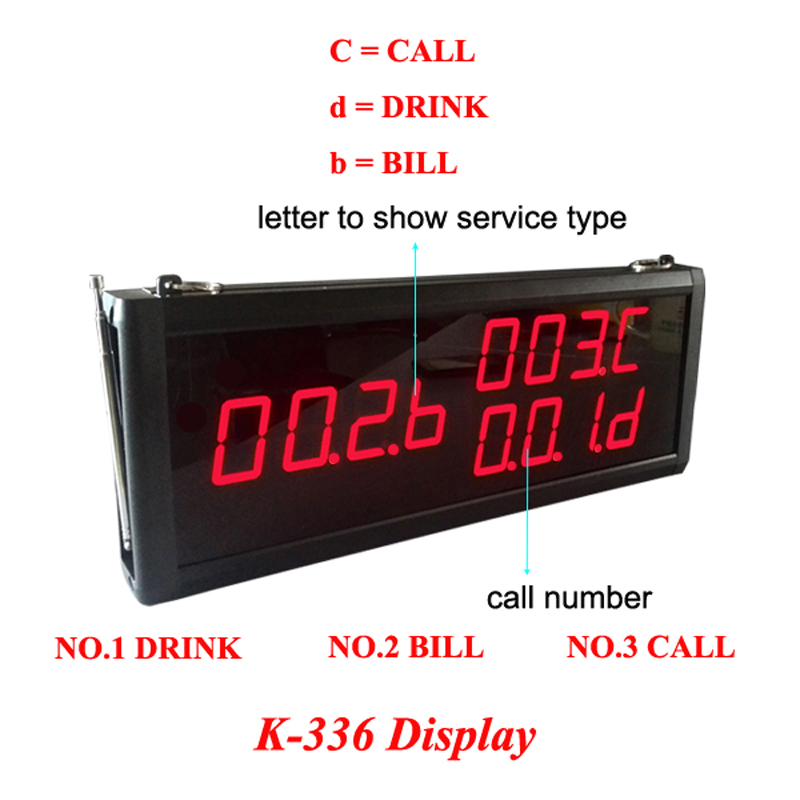 Restaurant call system display