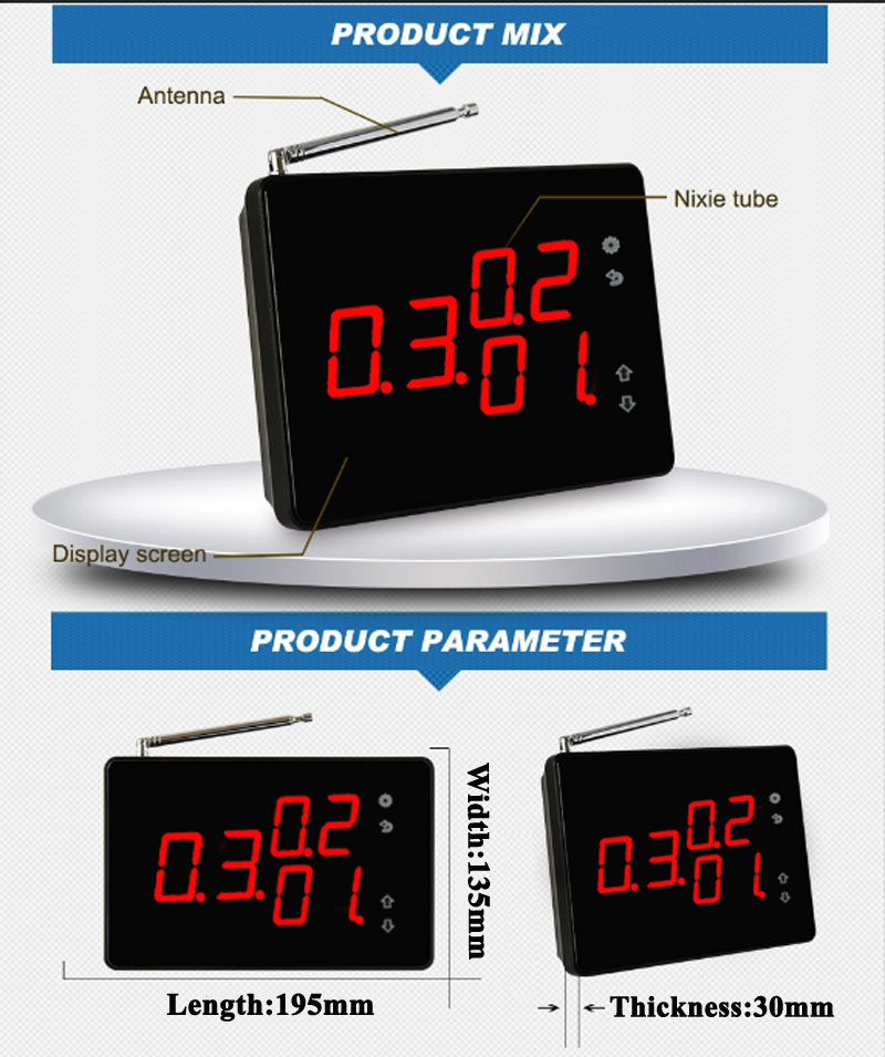 Wireless service call system display