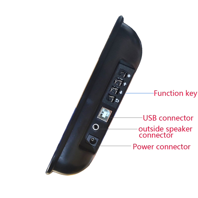 Wireless waiter call system display