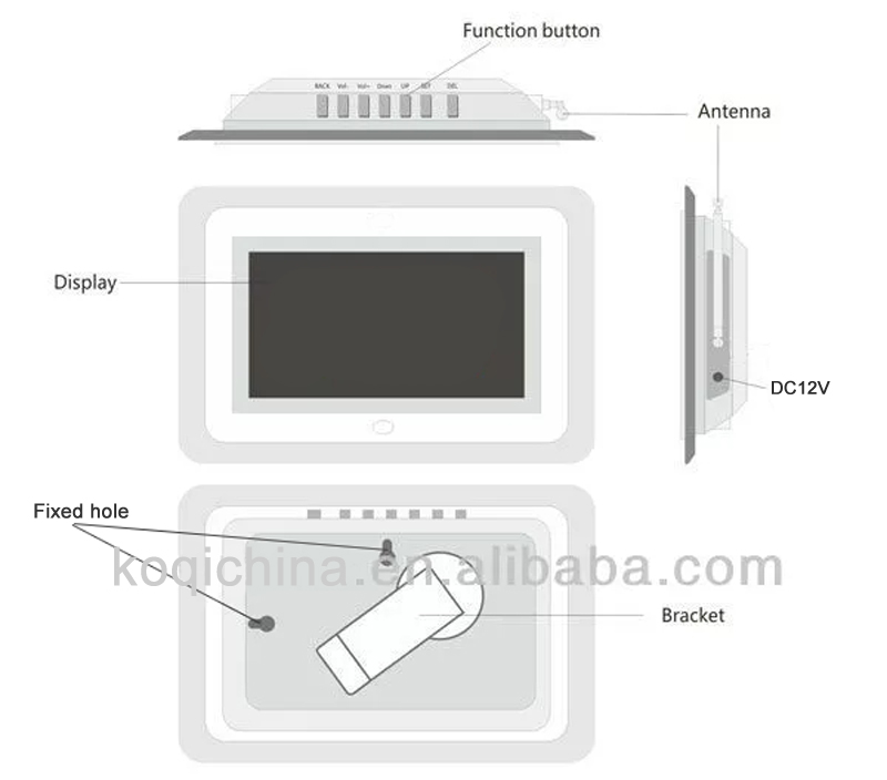 Restaurant table call system display