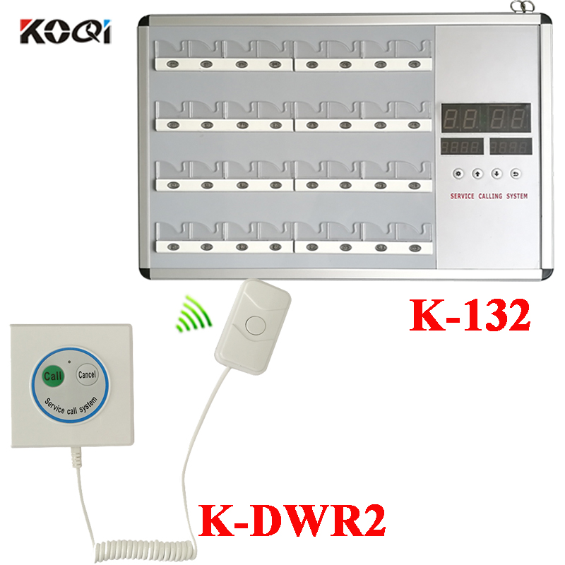 Nurse call system display