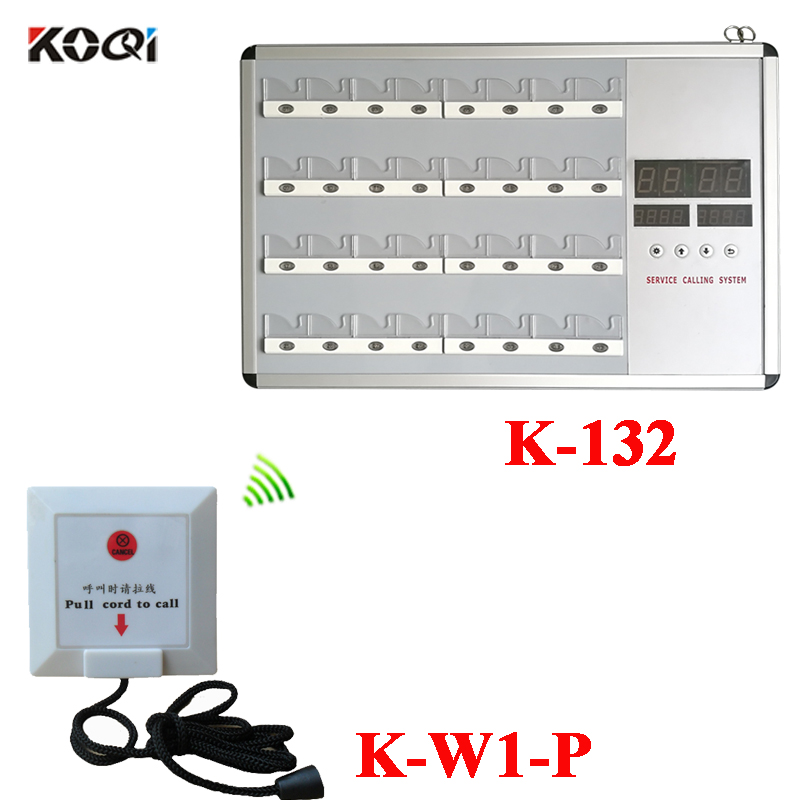 Nurse call system display