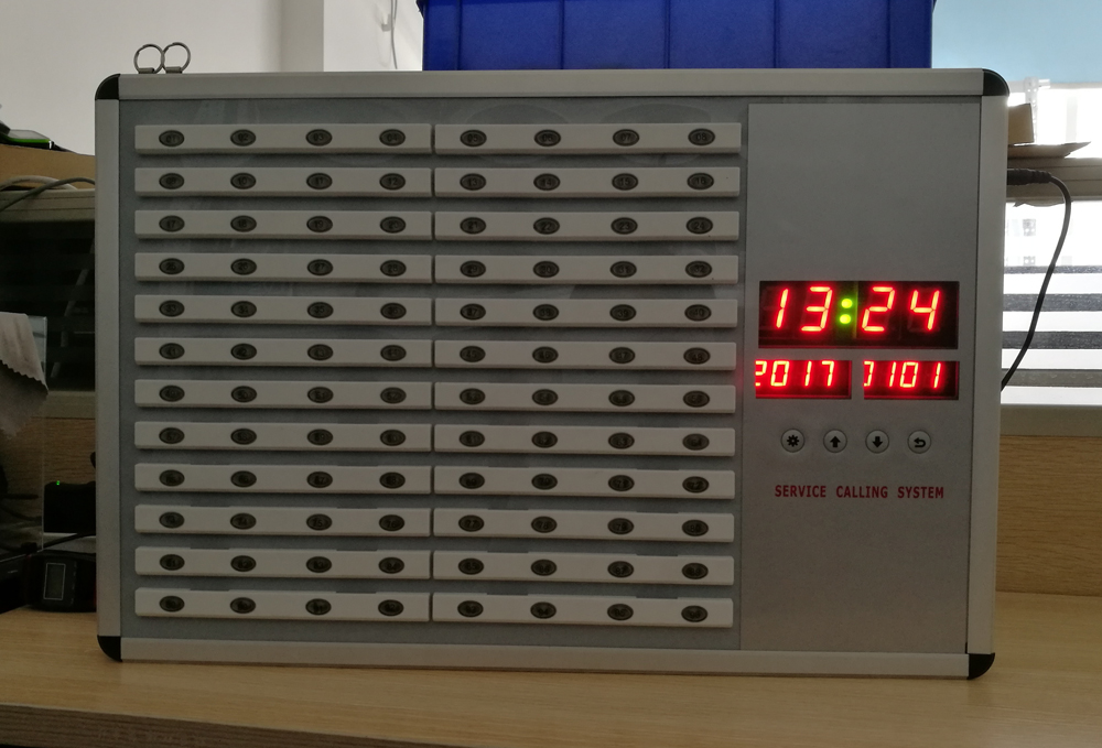 Nurse call display