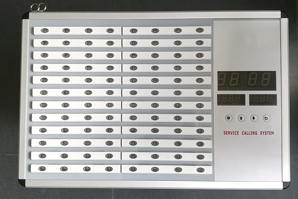 Nurse call display