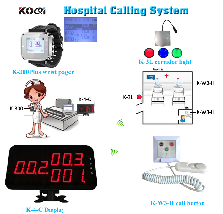 Nurse call light 