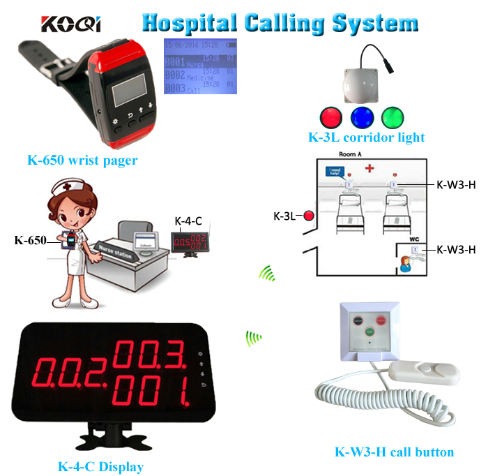 Nurse call light 