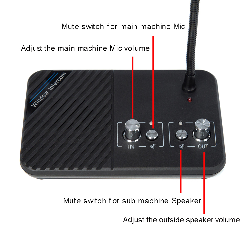 KOQICALL Window Intercom System Talk Through Glass