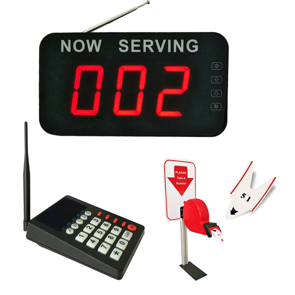 Display number counter system