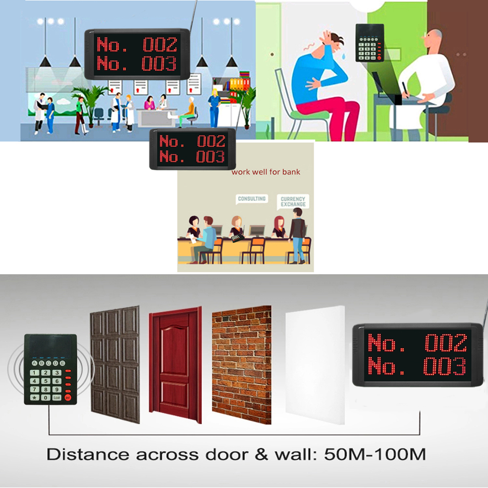 Display number counter system