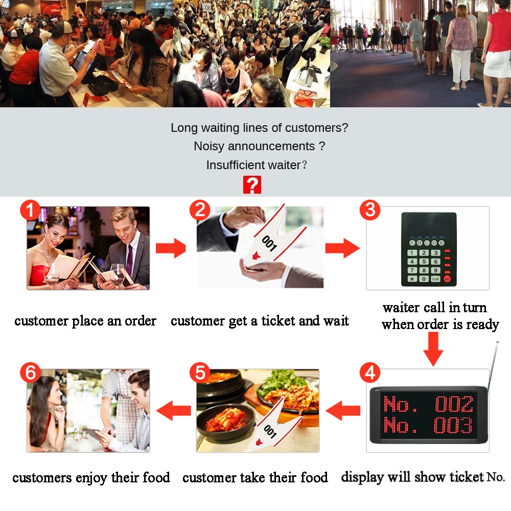 2 how to work K-Q200 K-999.jpg