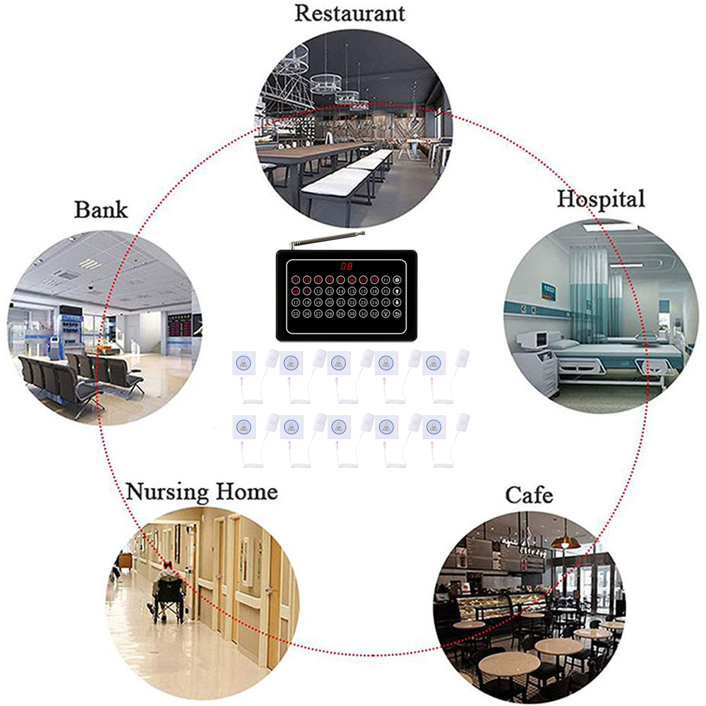 K-32C K-DWR1 Nurse Alert System