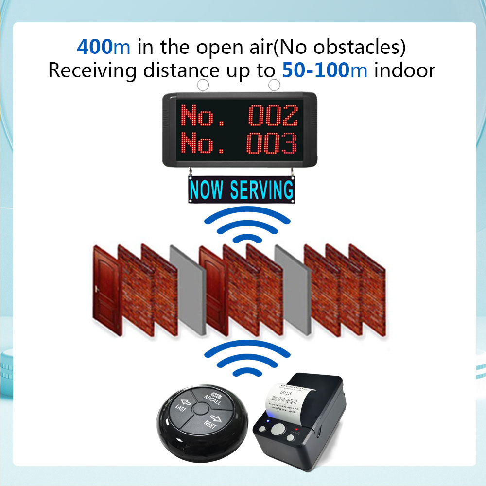 K-Q200 K-O3 K-TP Queue Number Call System