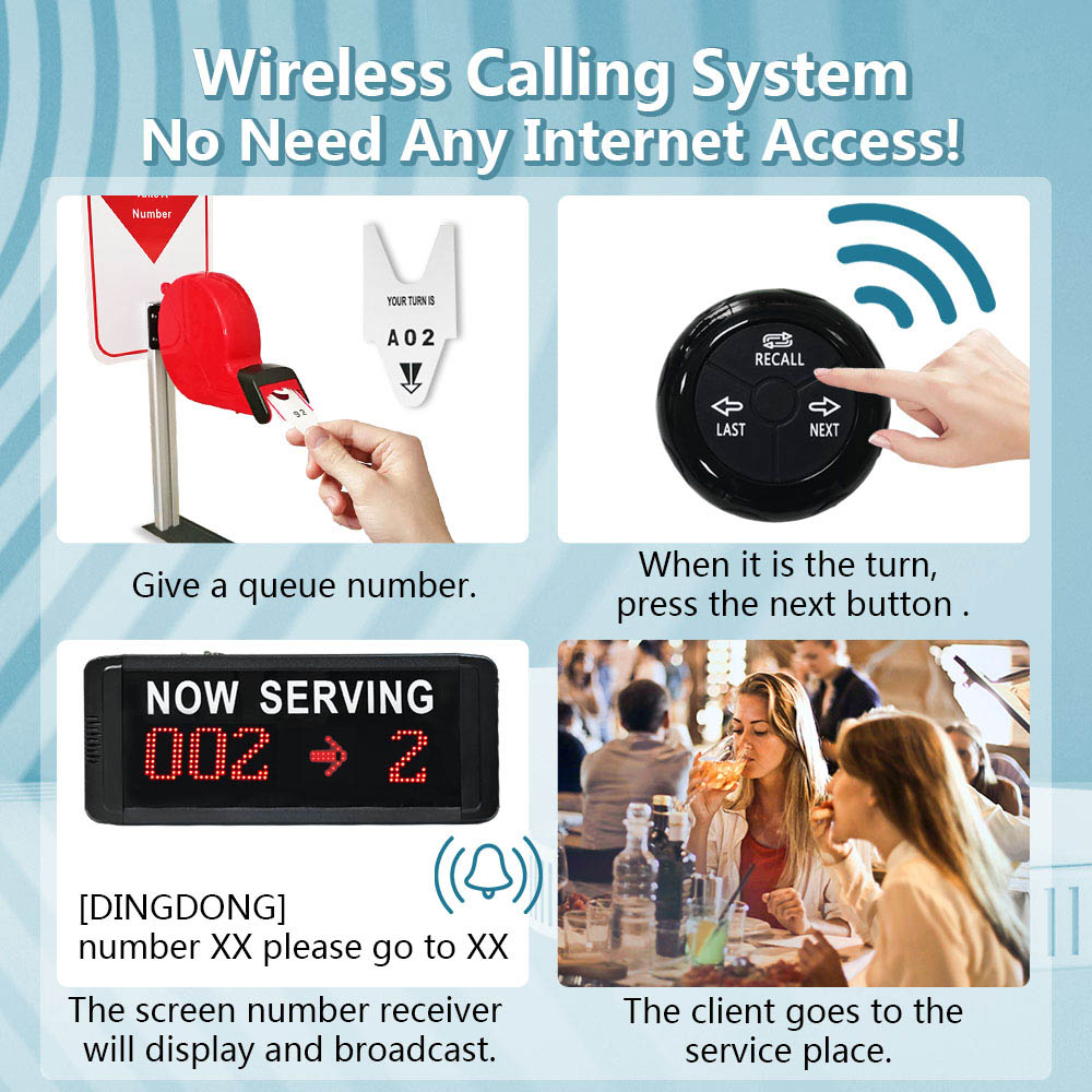 K-C100 3-Digit+K-O3+K-TS Wireless Take a Number Sy