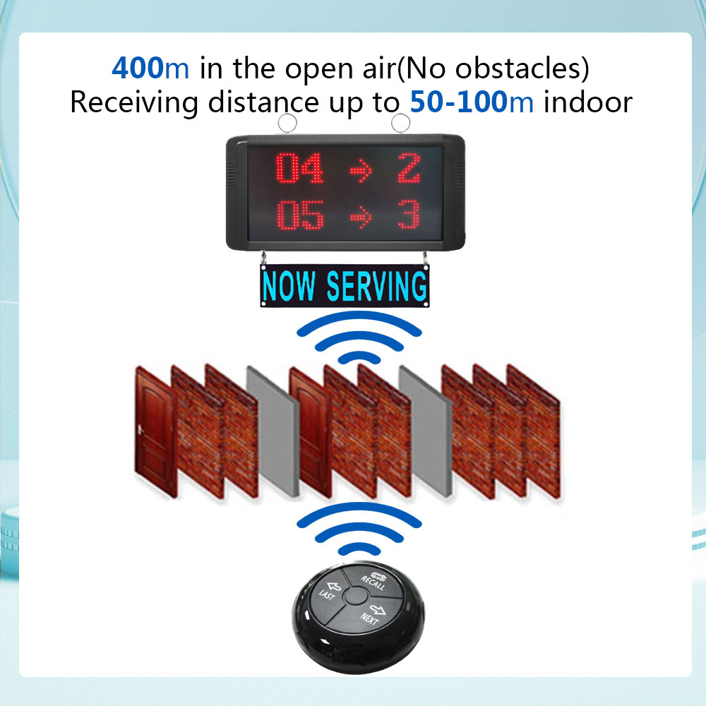 K-C200 K-O3 1+3 Paging Queue Manage System