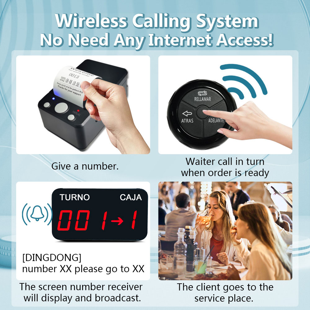 K-C31 K-O3 1+3 Queue Manage Display System