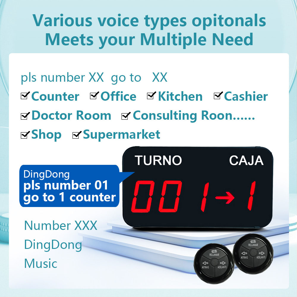 K-C31 K-O3 1+3 Queue Manage Display System