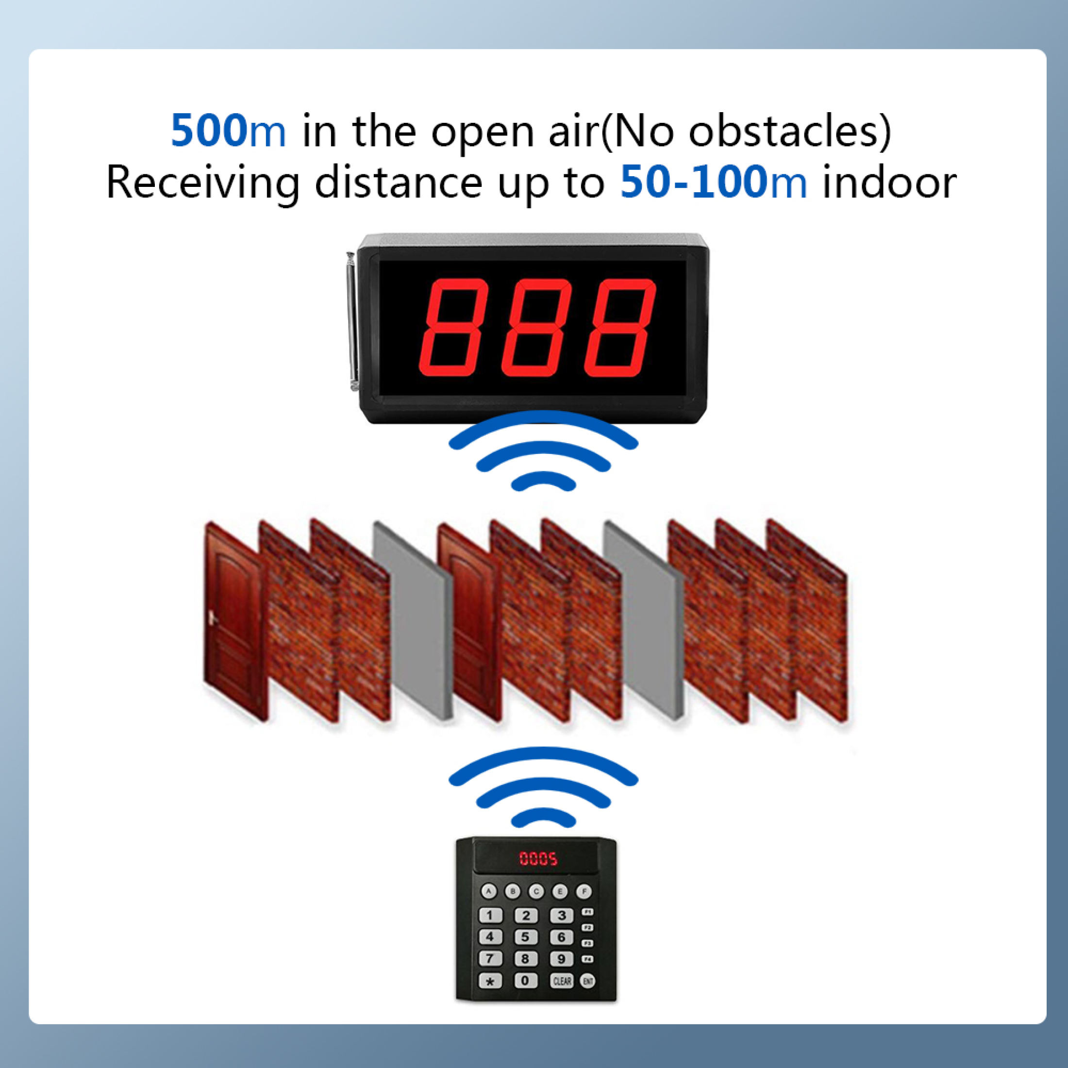 K-302 K-999B Customer Queuing System