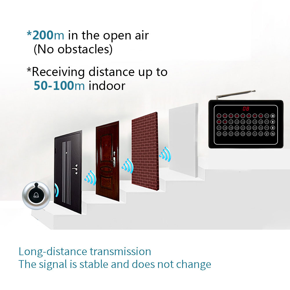 K-32A K-O1 1+3 Wireless Call Bell System