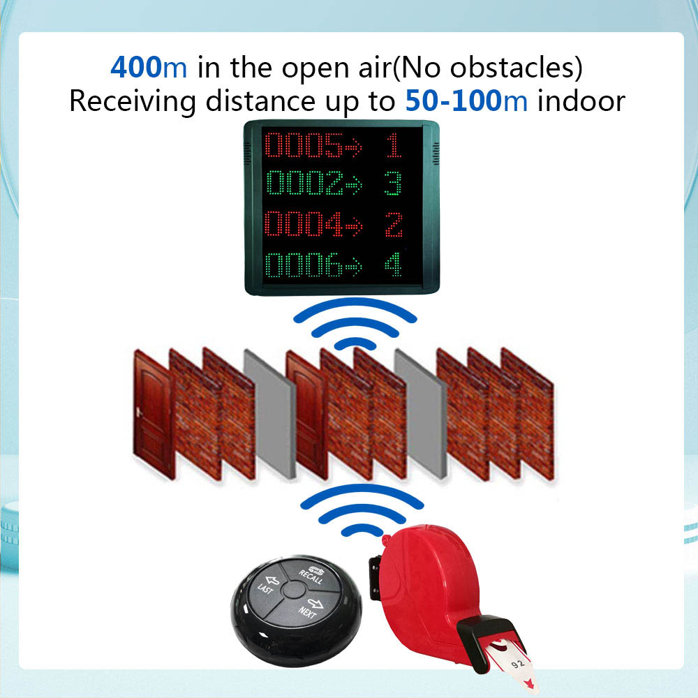 K-C400 K-O3 K-T Simple Queue Manage System 