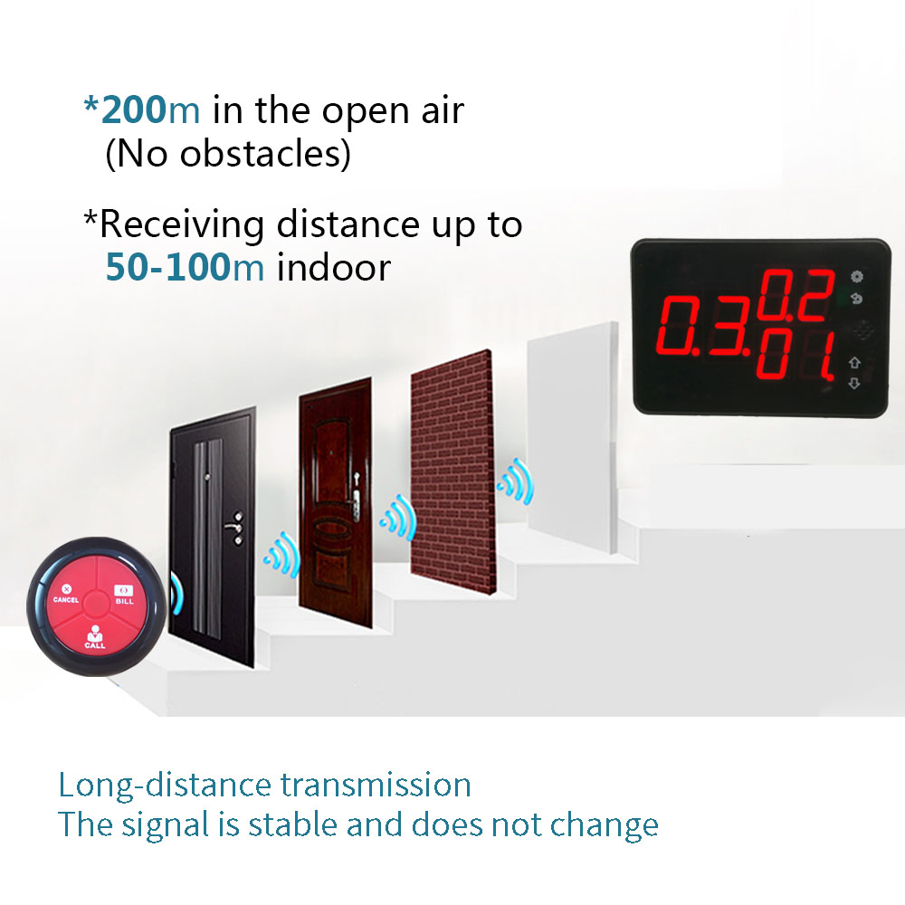 K-1000C K-Y3 1+10 Restaurant Buzzer System