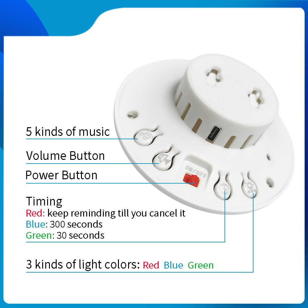 K-4L K-HC-P-SOS Nurse Call System Push Button