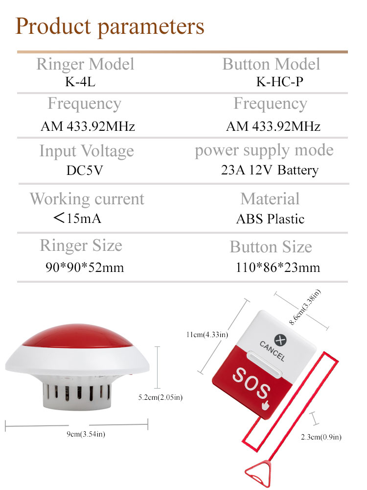 nurse call system data.jpg