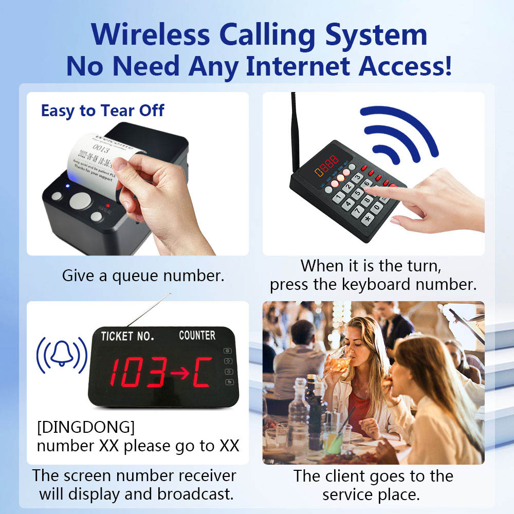 K-C31 K-999 1+2 Queue Manage System Wireless