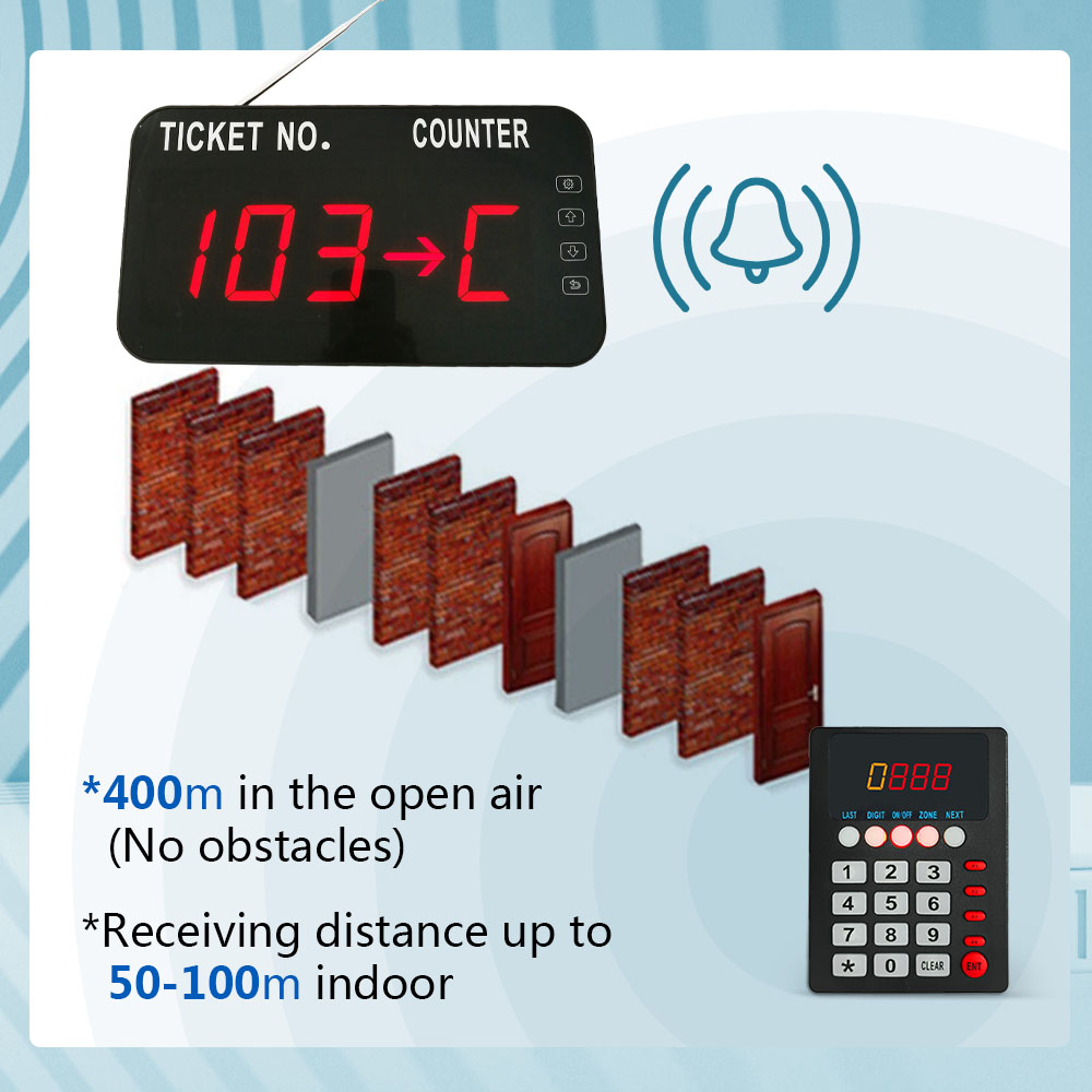 K-C31 K-999 1+2 Queue Manage System Wireless