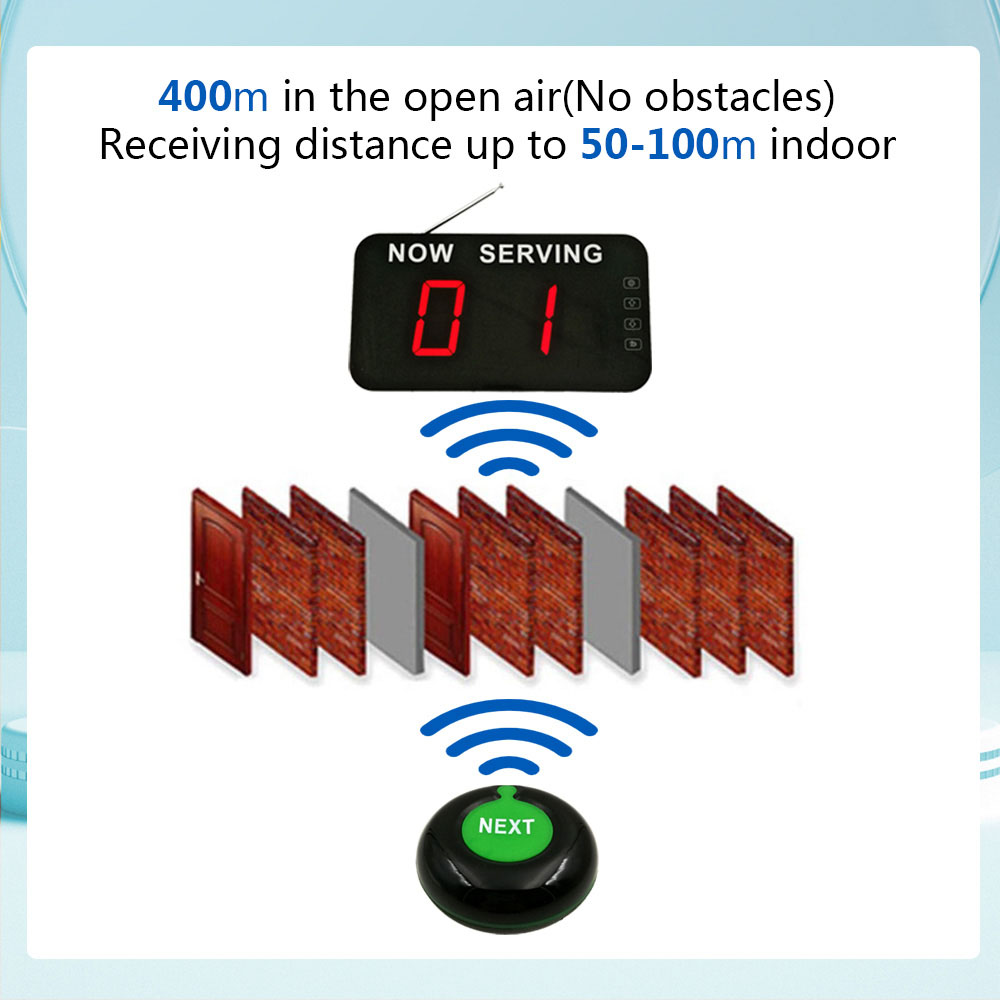 K-Q12 K-01-N 1+3 Led Number Call System 