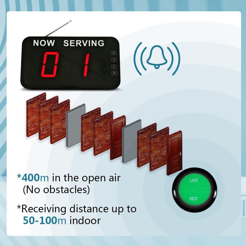 K-Q12 K-O2 1+2 Number Call System