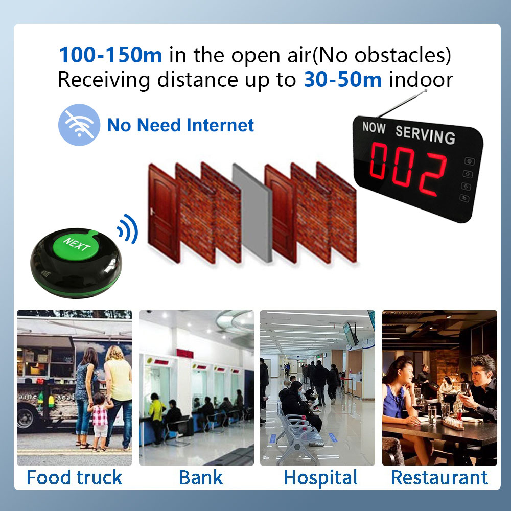 K-Q13 K-O1 K-T 1+2+1 Led Queue Call System