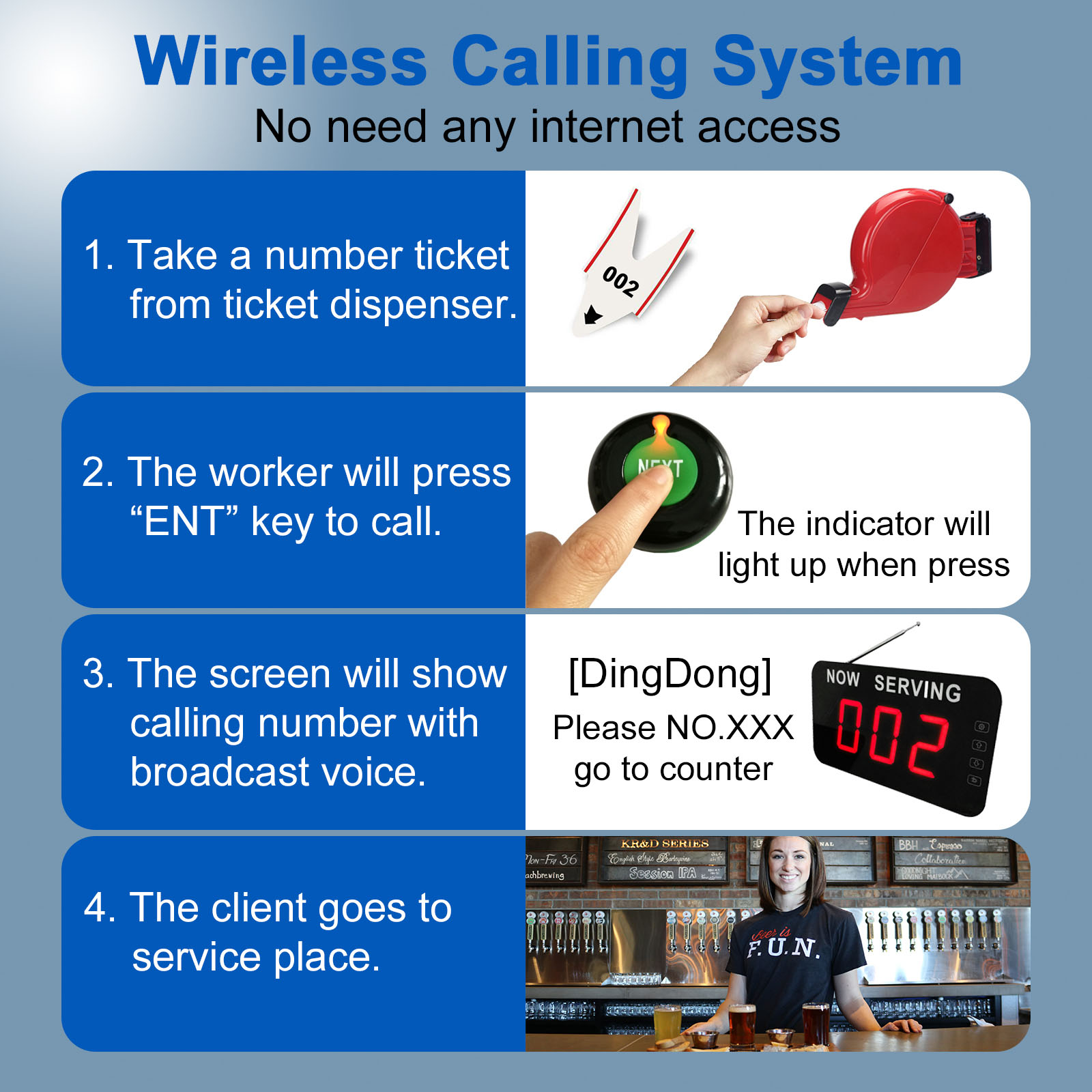 K-Q13 K-O1 K-T 1+2+1 Led Queue Call System