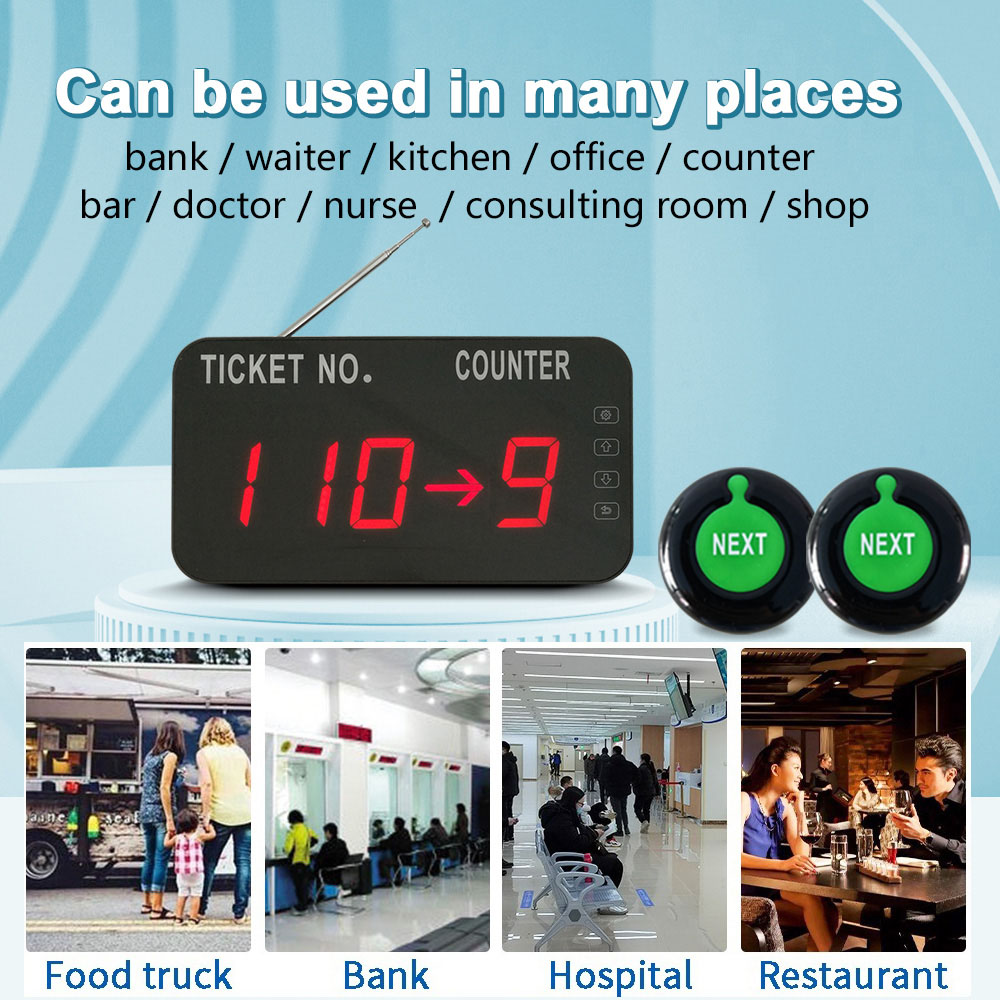 K-C31 K-O1-N 1+3 Queue Manage System Display