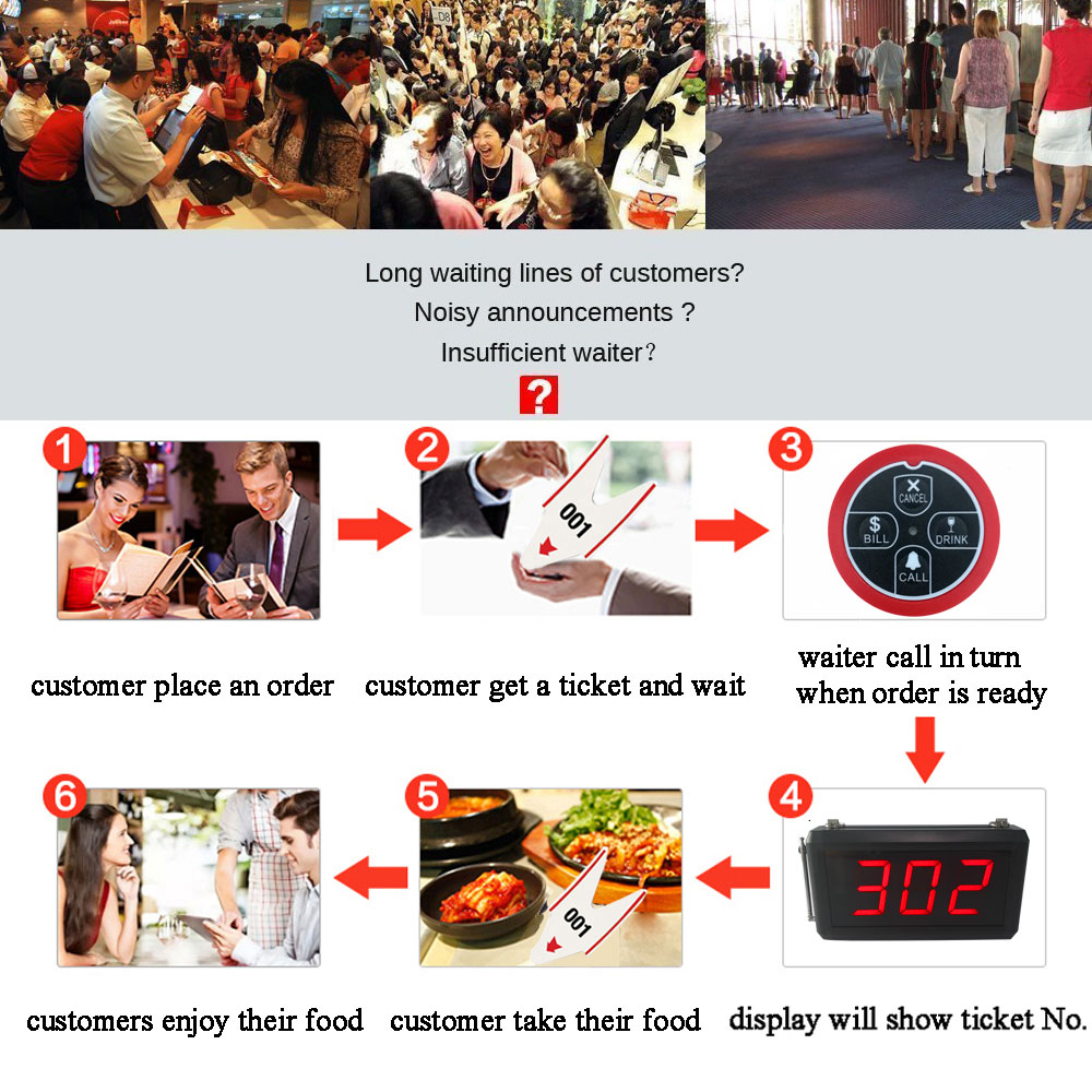 K-302+K-E4 1+10 queue number system