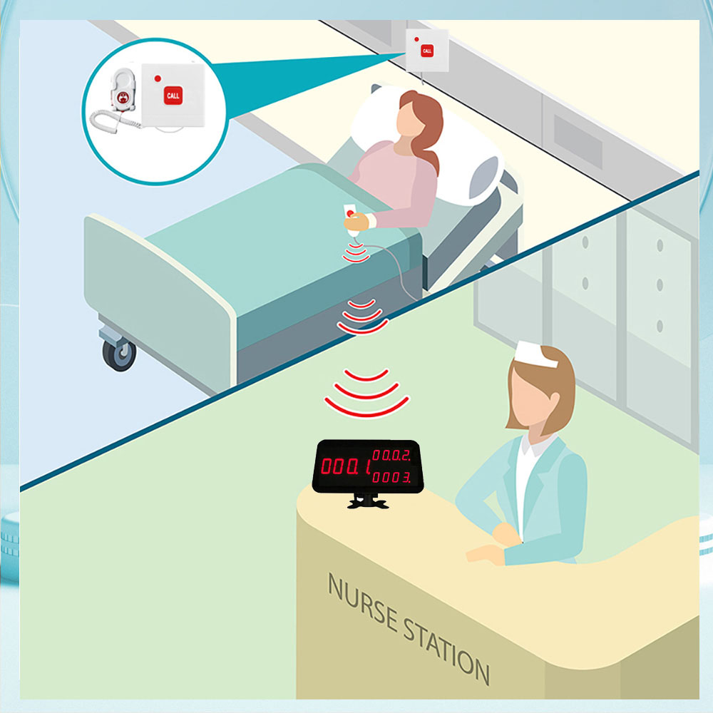 K-4-C-K K-CALL-SR-plus 1+2 clinic call bell system