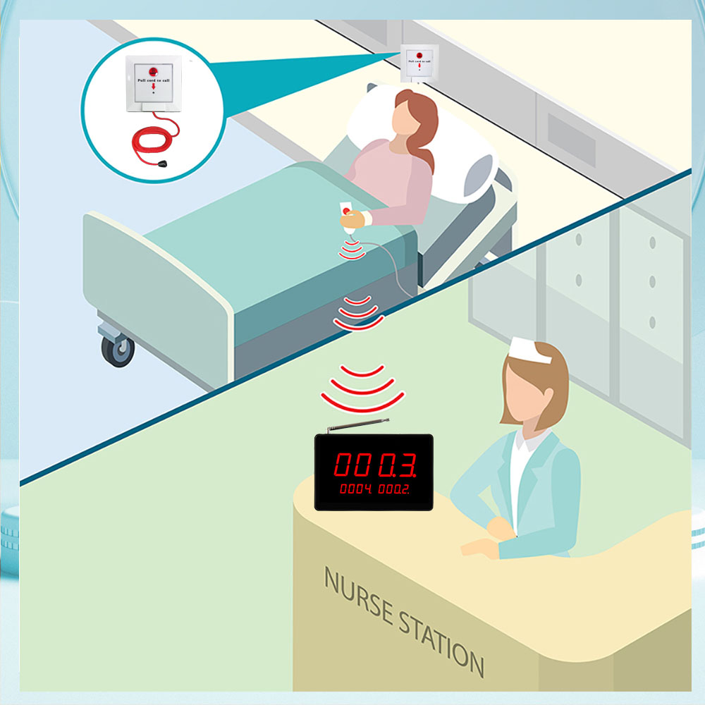 K-2000C K-4L K-W1-P nurse alert call system