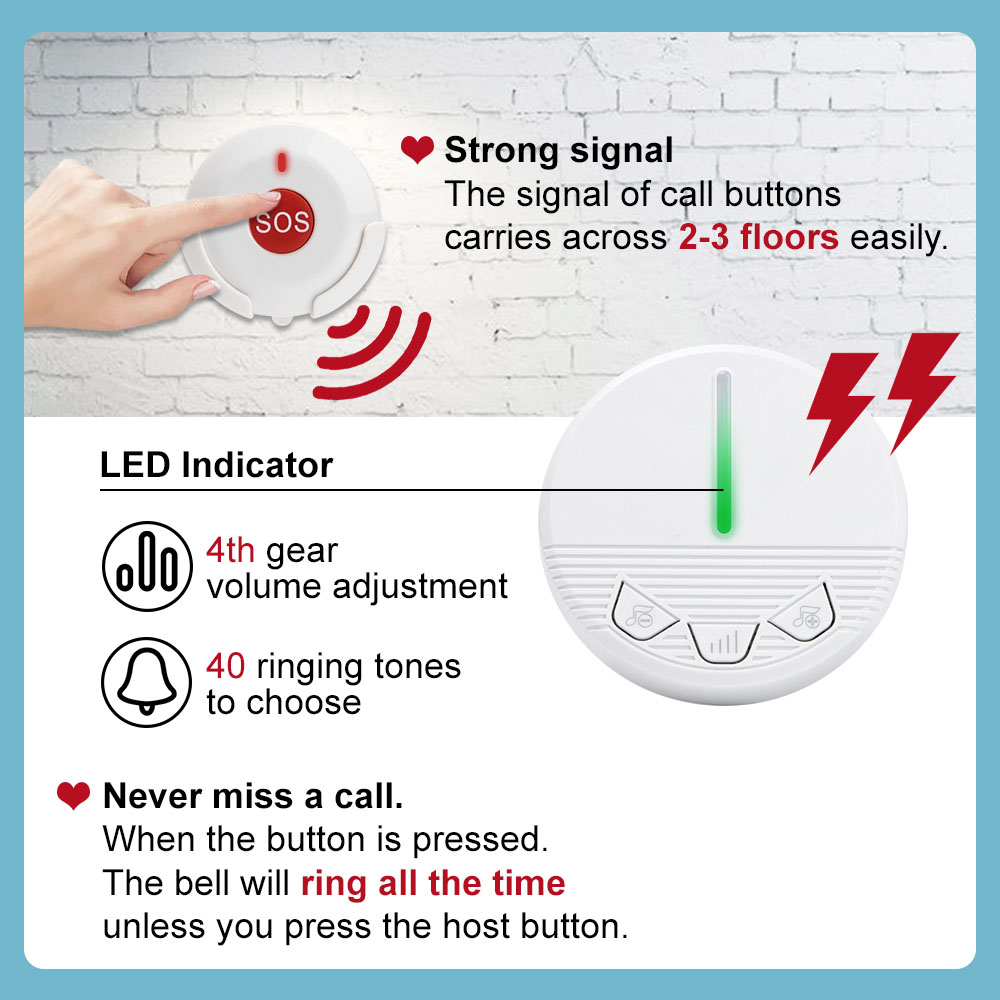 K-CPM K-HH1-1+1 caregiver pager call button