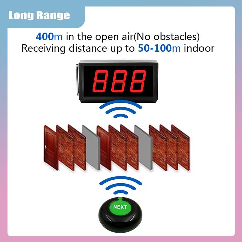 K-302 K-O1 queue manage system