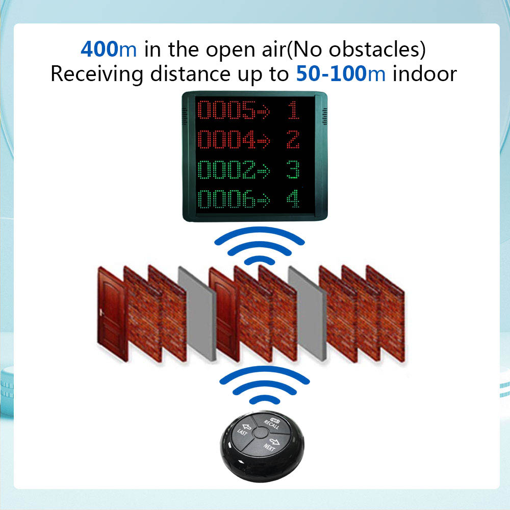 K-O3-N K-CF400 TP4 4+1+1 number system for custome