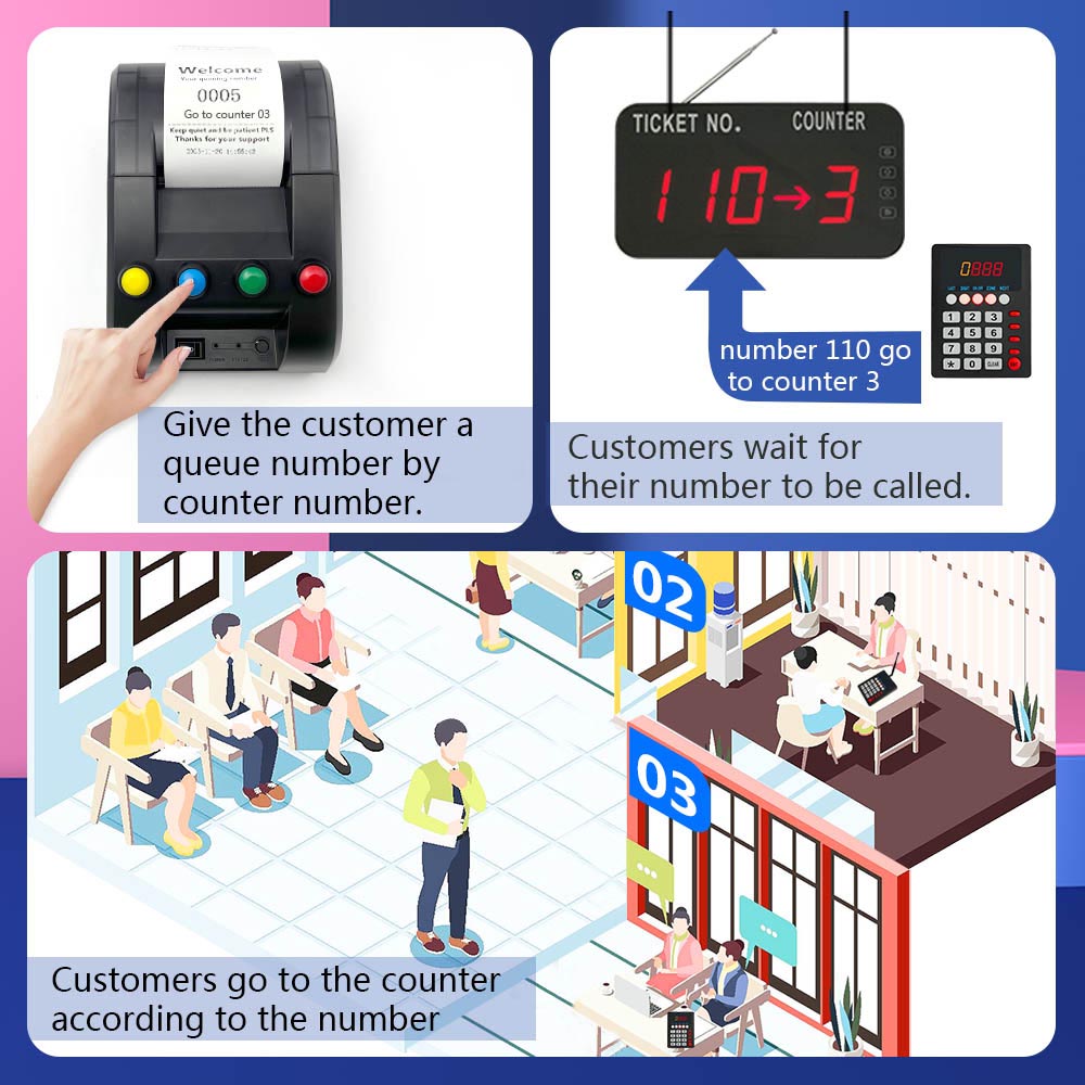 K-999 K-C31 KTP4 4+1+1 take a number system