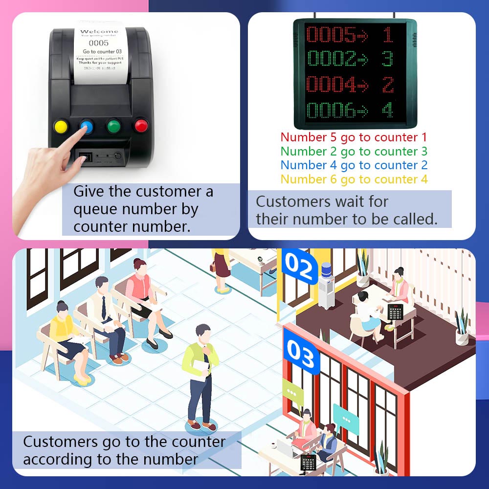 K-999B K-C400 KTP4 4+1+1 number queue system resta