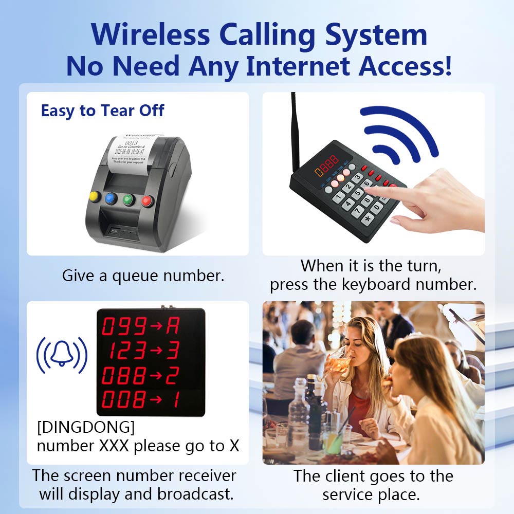 K-999 K-436-D KTP4 4+1+1 number calling system