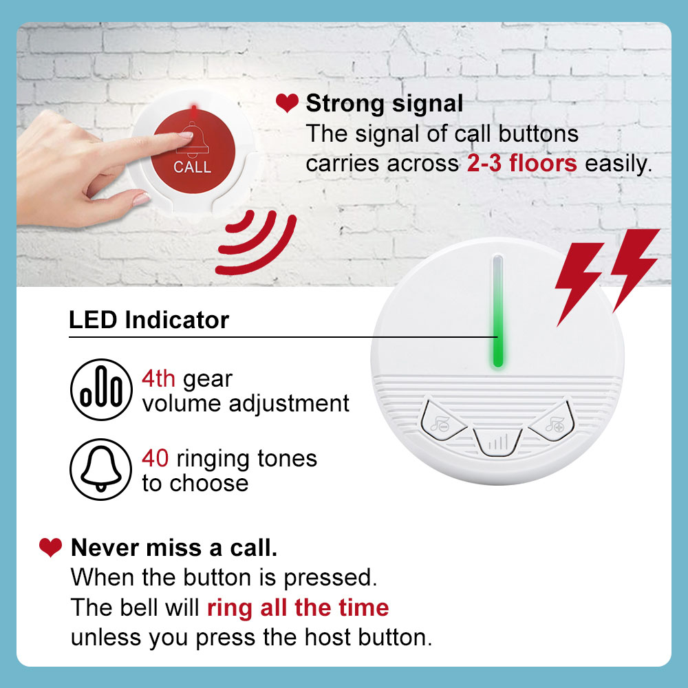 K-CPM+HG1+SW-2+2+1 caregiver call button 